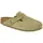 Clogs schmal Khaki 40