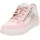 Kinder Rosa/Weiß 35