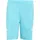 3-Streifen 8-Inch Badeshorts Lucid Cyan/White XXL