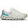 Damen White / Horizon 40,5