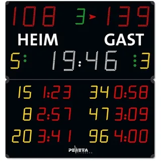Peweta Handball-Anzeigetafel 24.676.541