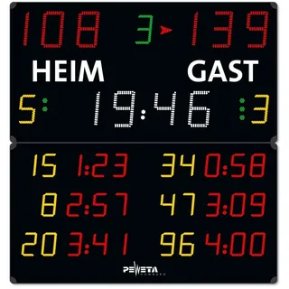 Peweta Handball-Anzeigetafel 24.676.541