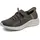 Ultra Flex 3 0 Brilliant olive 40