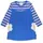 Kleid 98