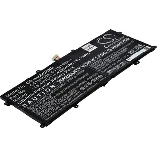 Powery Akku für Laptop Asus ZenBook 14 UX425E, 15,48V, Li-Polymer