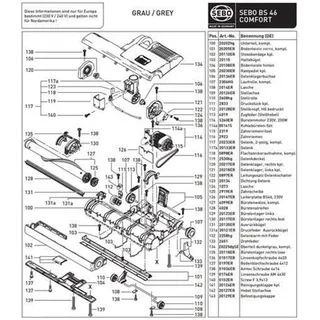 Bürstenwalze für Sebo 450/460