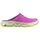 iris orchid/aspargus green/acid lime 38 2/3