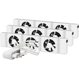 SpeedComfort Heizkörperventilator für Heizkörper ab 120 cm Trio-Set