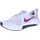 Trainer grau 38 5