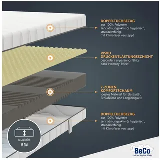 Beco Nightstyle Visko 90 x 200 cm H2/H3