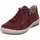 schmal Rubin 40,5