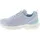 Skech-Air Dynamight 2.0 Damen Blau 39