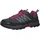 Mineral Green/Purple Fluo 40