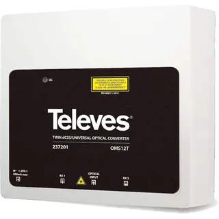 Televes Optischer TWIN-Umsetzer OMS12T