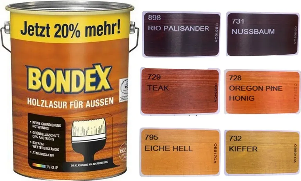 Produktbild