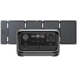 inkl. 45 W Solarpanel