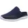Summits Vindicator navy 41