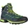 Randir Mid 211770