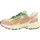GENESIS Multi Flowers Damen 39