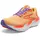 Damen sunburst/nasturtium/purple 40