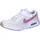 Sneaker Kinder 120 white/playful pink-phantom 34