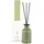 ipuro Classic Bergamotte Raumduft 240